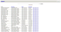Desktop Screenshot of git.openfabrics.org